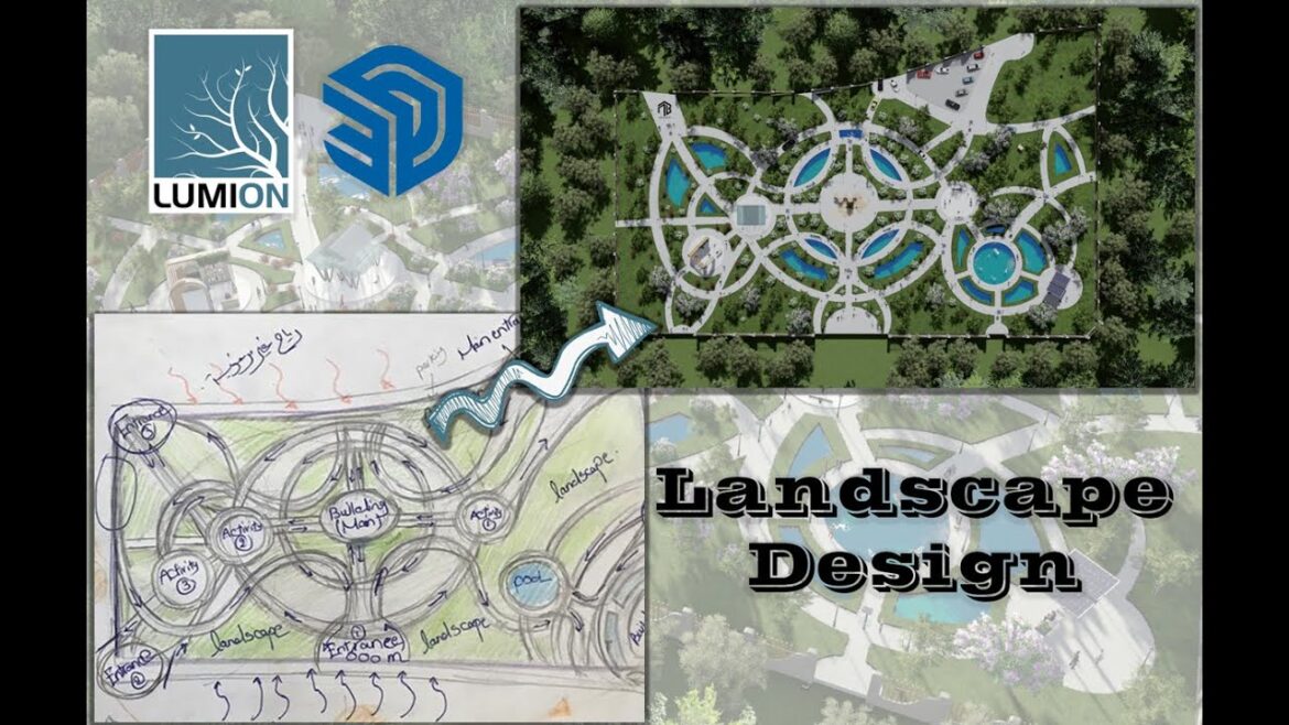 Landscape Design Lumion 11 pro (Therapeutic Garden Design)