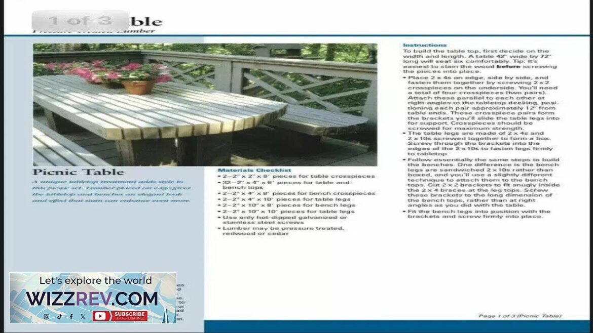 200+ Plans For Garden Furniture Sheds And More PDF Sent To You Review