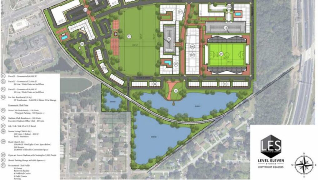 A rendering of a proposed soccer stadium development in Winter Garden presented to the city by Federal Finance. (Level Eleven)