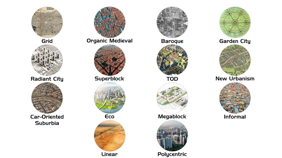 Every Urban Planning Styles Explained In 8 Minutes Every Urban Planning Styles Explained In 8 Minutes