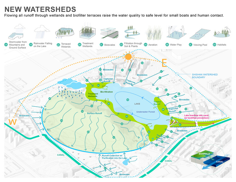 Lion Mountain Park / TLS Landscape Architecture - Image 22 of 25