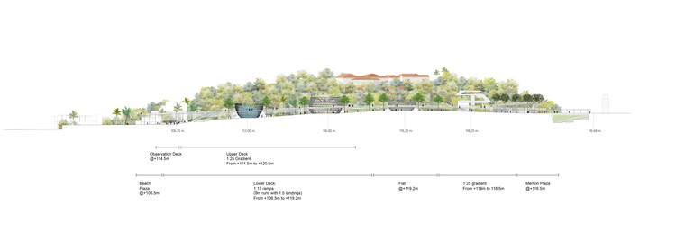 Sentosa Sensoryscape / Serie Architects + Multiply Architects - Image 35 of 35