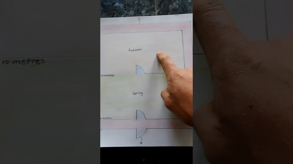 My low effort garden plans for the homestead #homestead #loweffortgarden #gardening #offgrid