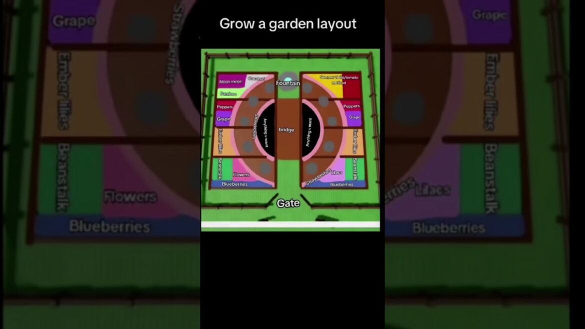 Grow a garden layout ideas! #roblox #garden #growagarden #gardening #grow #growing #gag