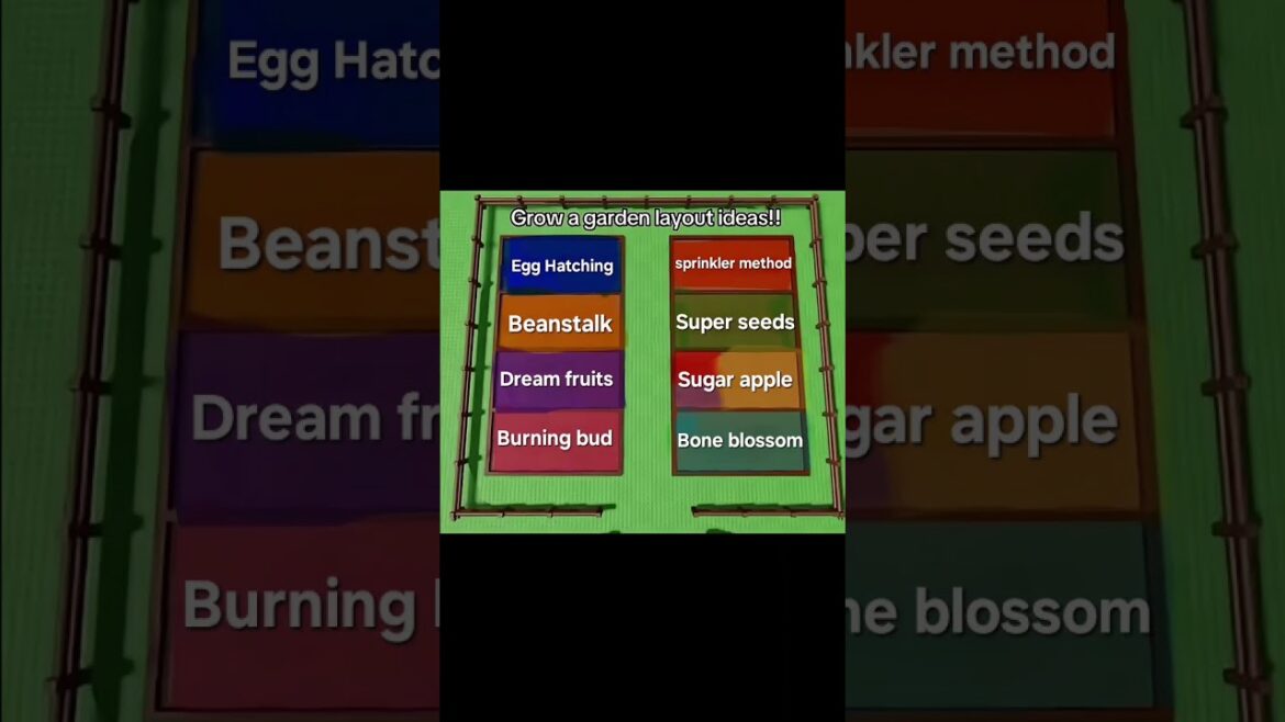 grow a garden layout ideas!! #roblox #growagarden