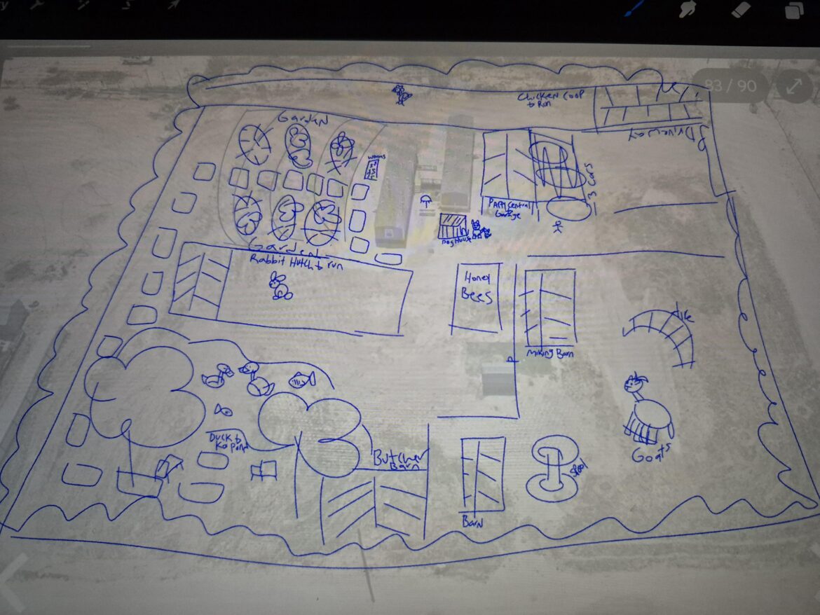 Is this a good homestead plan? Is this a good homestead plan?