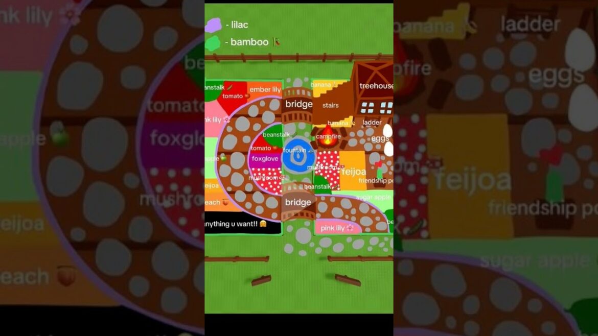 grow a garden layout ideas i hope i help you