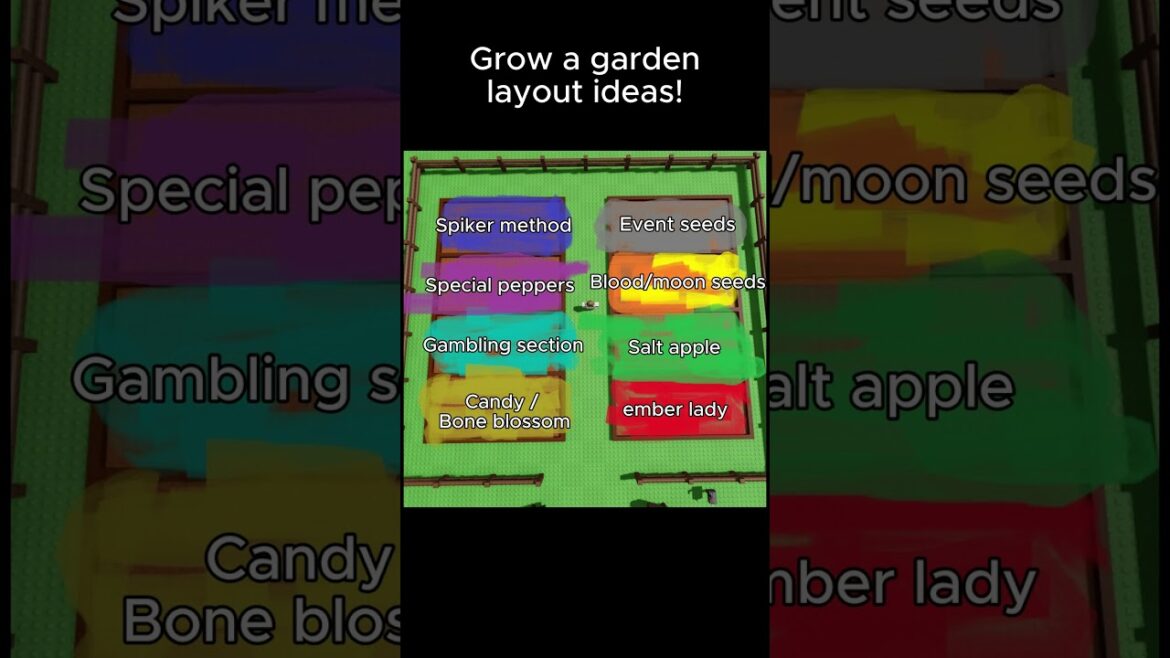 Grow a garden layout ideas! #roblox #growagarden