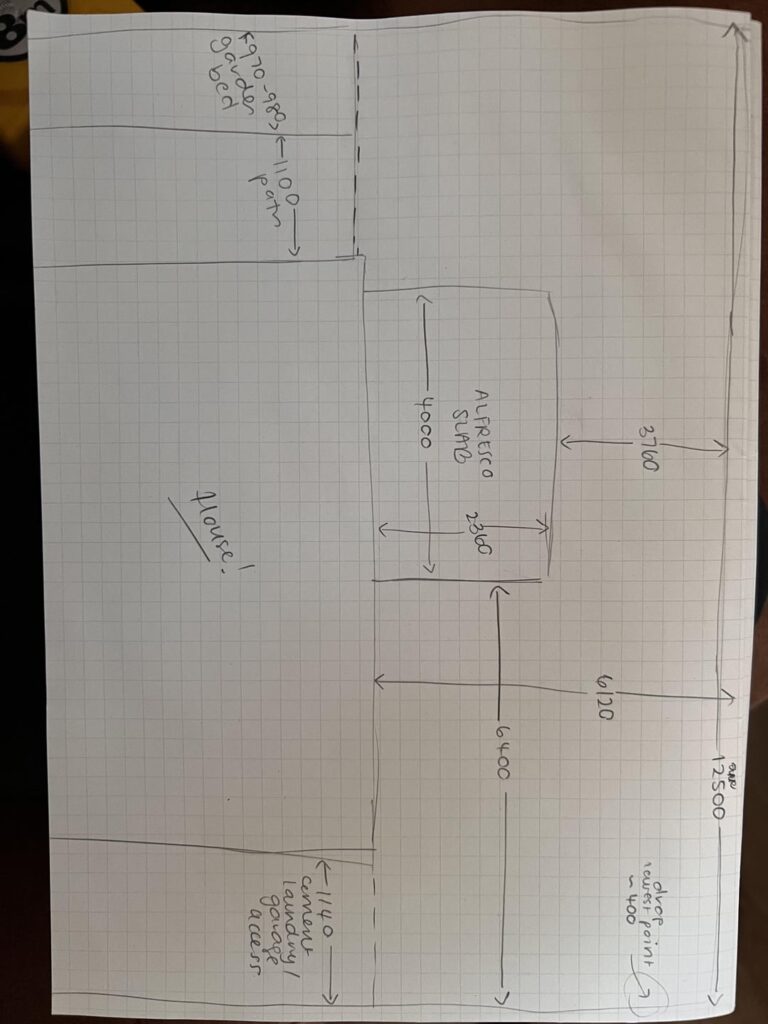 Help me design my challenging tiny sloped yard Help me design my challenging tiny sloped yard