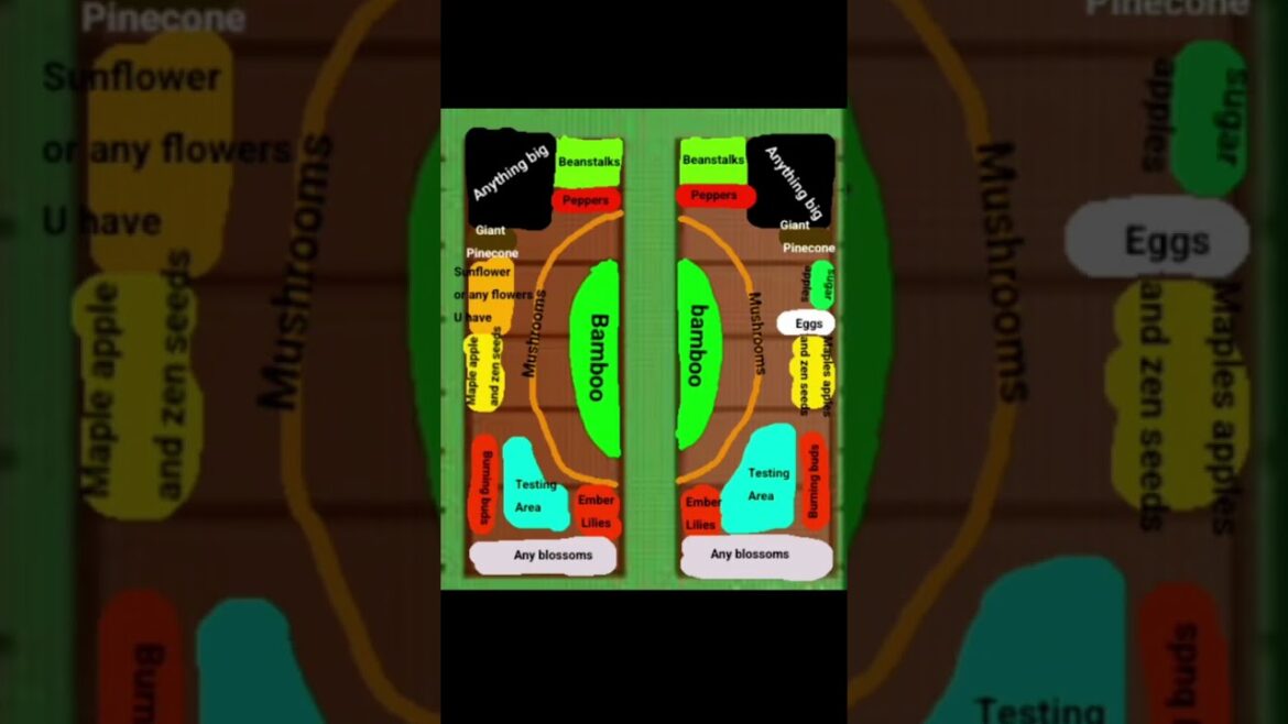 Grow a garden layout idea! #roblox #garden #gardening #growagarden #grow #gag #growagardenlayout