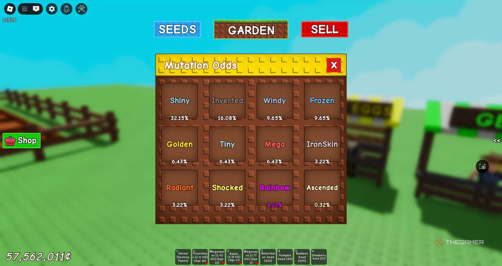 Pet Mutations in Roblox Grow a Garden.