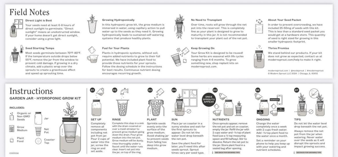Modern Sprout basil hydroponic starter kit – follow the instructions or use what I’ve learned online? Modern Sprout basil hydroponic starter kit - follow the instructions or use what I’ve learned online?