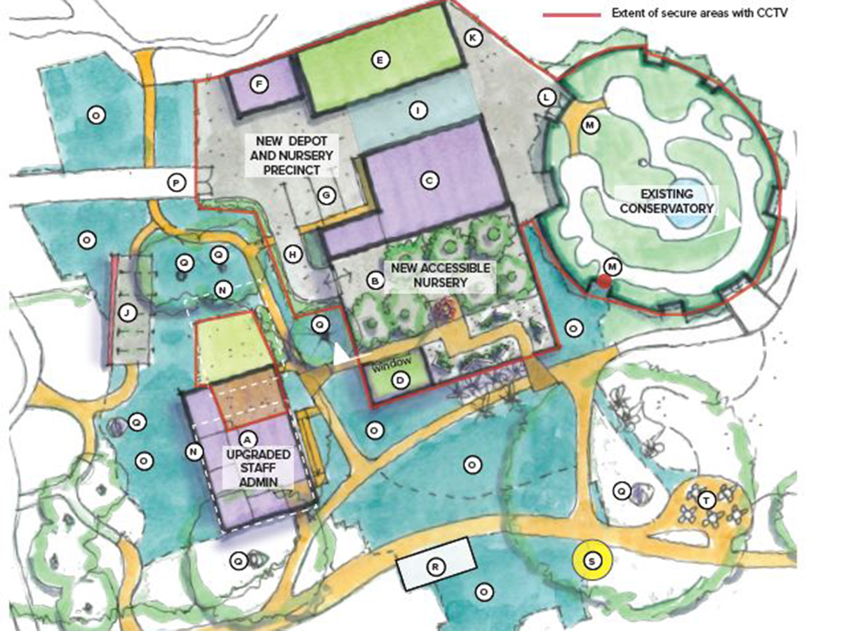 Functional layout concept plan for the nursery and depot in Flecker Gardens.