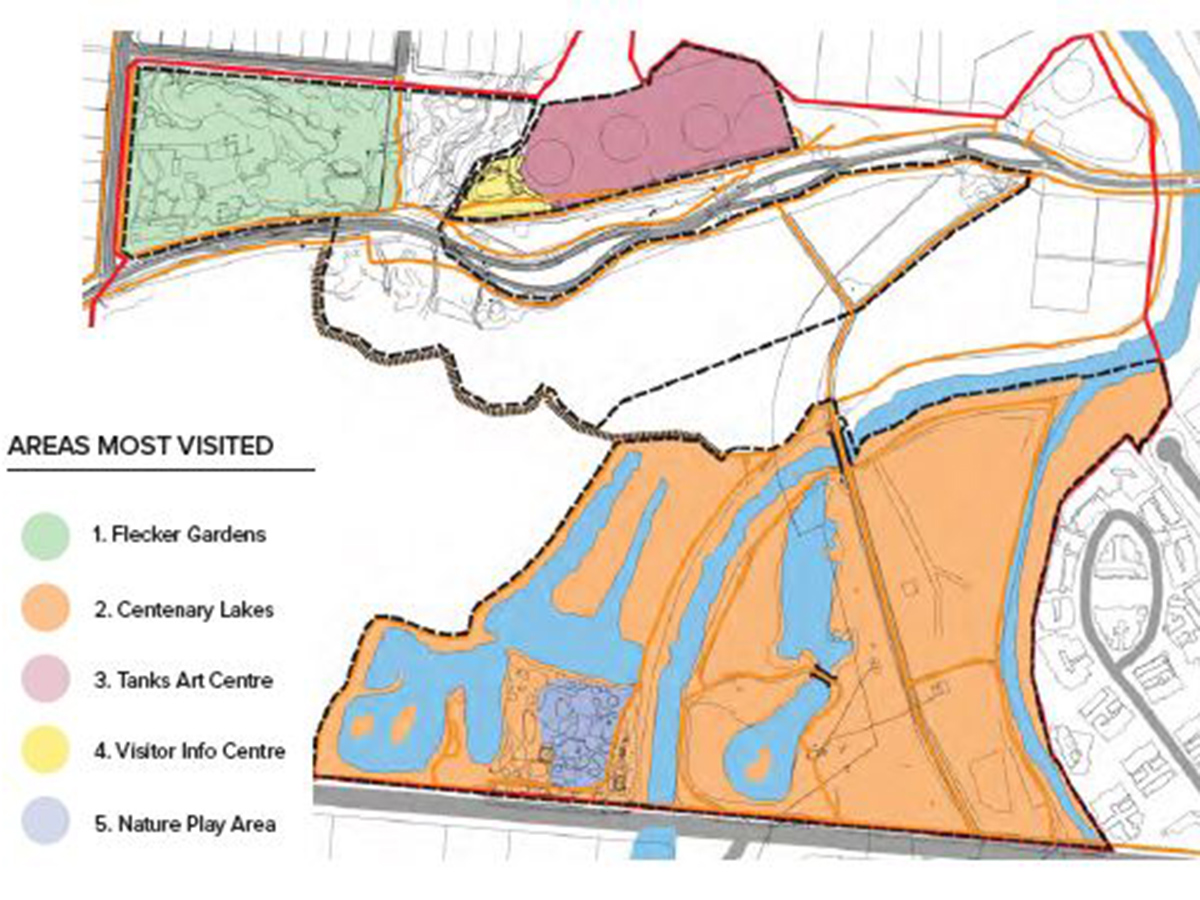 The areas of the Gardens that are most used were identified through engagement with the community and stakeholders.
