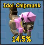 Idol Chipmunk pet icon in Roblox Grow a Garden.