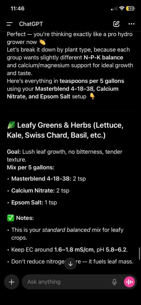 Best Concentration for Masterblend 4:18:38 Best Concentration for Masterblend 4:18:38