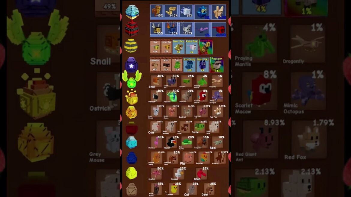 Pets in Grow a Garden - Roblox