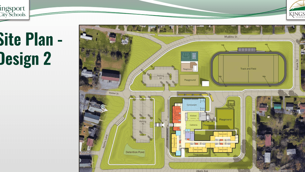 Credit: Kingsport City Schools