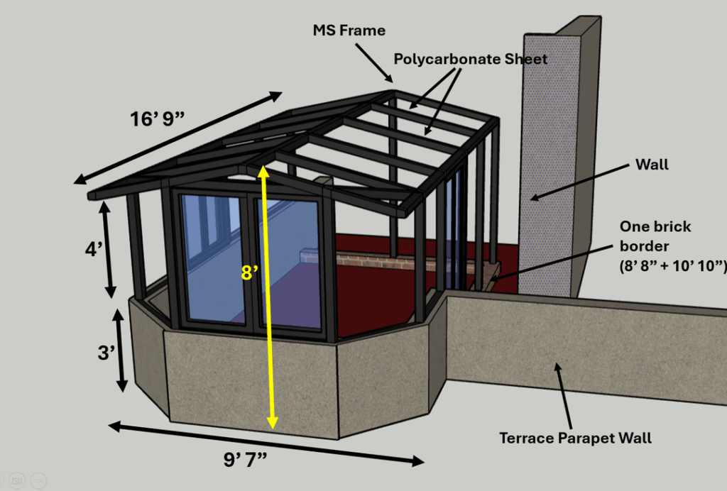Greenhouse in making Greenhouse in making