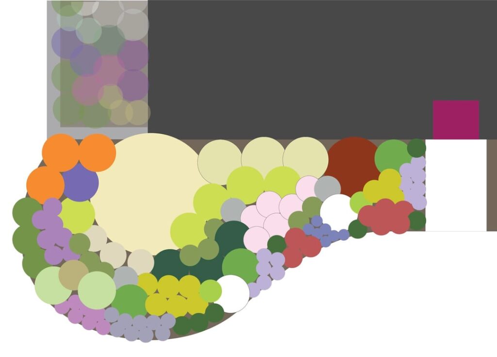 Too dense? What else? Too dense? What else?