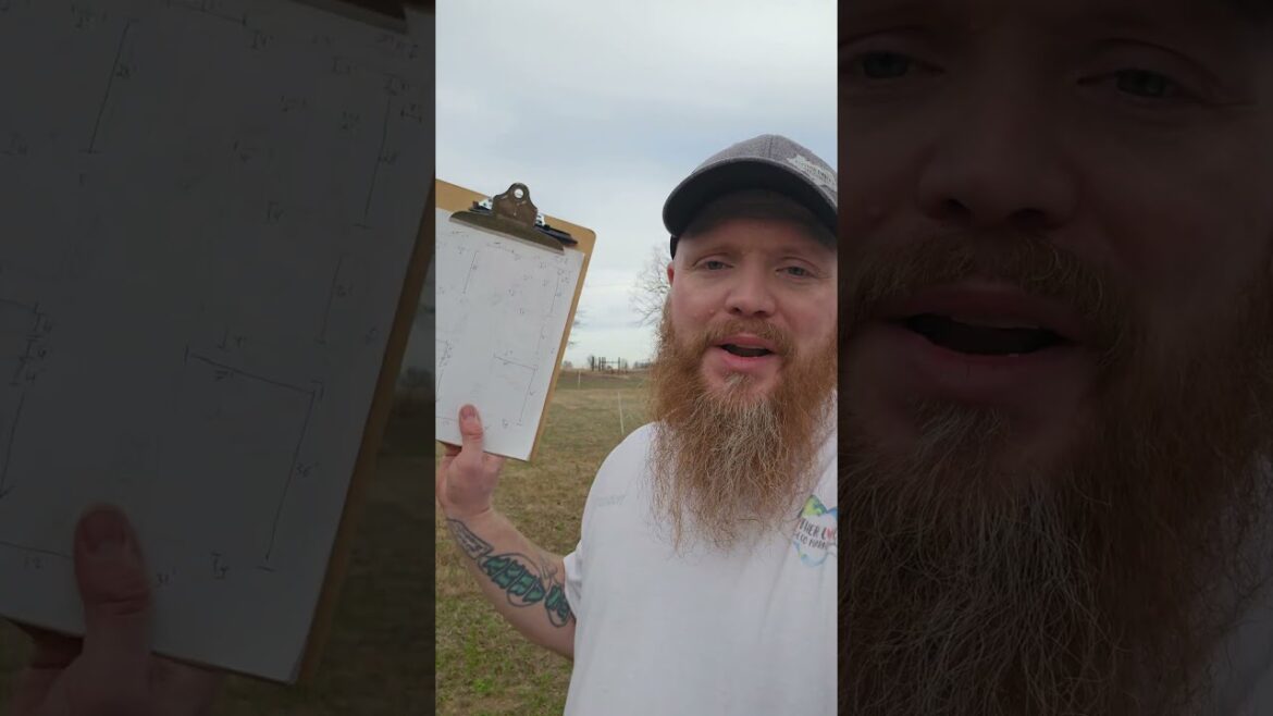 Winter garden prep: map your spring layout now. #raisedbedgardening #homesteading #gardening #garden Winter garden prep: map your spring layout now. #raisedbedgardening #homesteading #gardening #garden