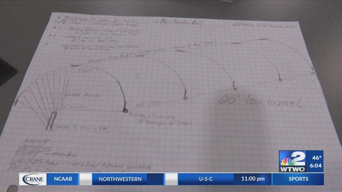 Giving Garden plans for spring growing season in the winter