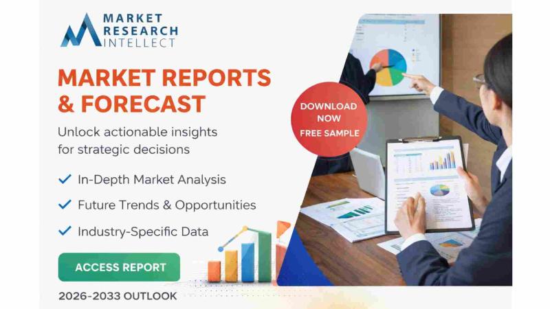 Garden Tool Lithium Battery Market