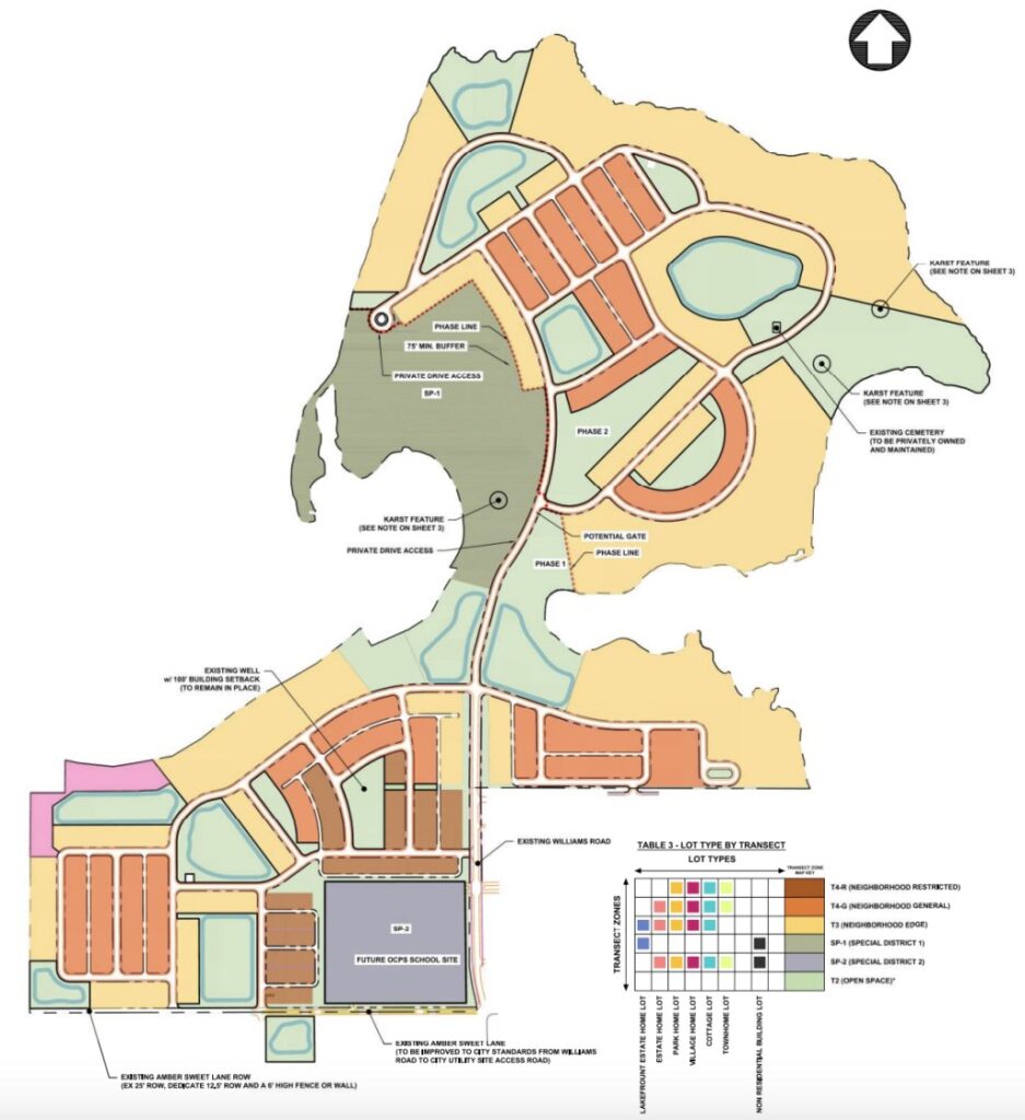 Winter Garden neighbors square off on Johns Lake development Winter Garden neighbors square off on Johns Lake development