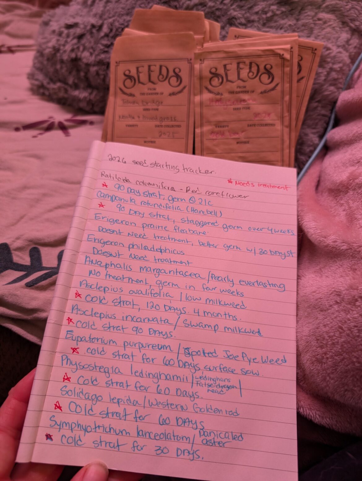 Starting to get myself organized for spring!