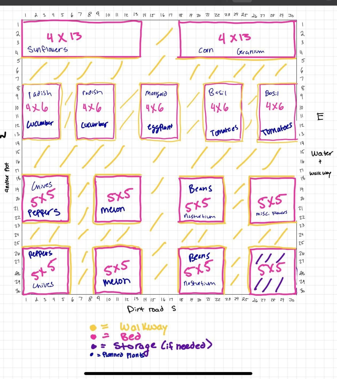 I got a community garden plot this year! Here’s what I have planned so far. I got a community garden plot this year! Here’s what I have planned so far.
