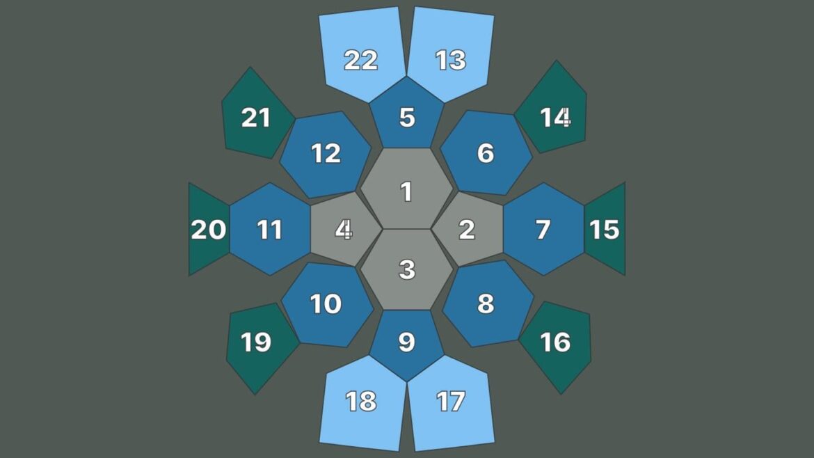 The Shape of Shelter