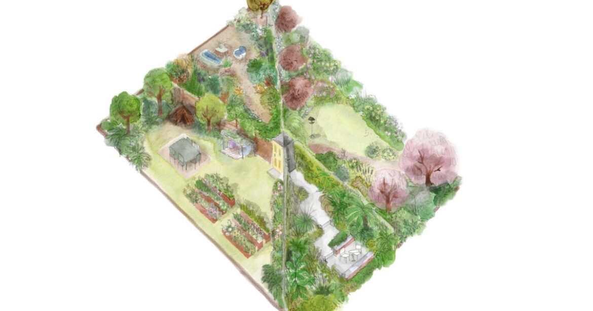 Hillier to sponsor BBC Gardeners' World Spring Fair