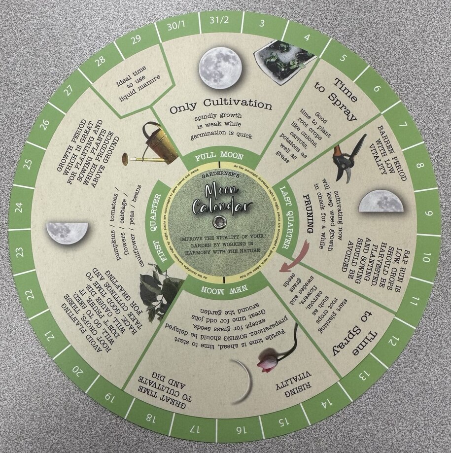 Saturday Morning Garden Blogging Vol. 22.09 Saturday Morning Garden Blogging Vol. 22.09