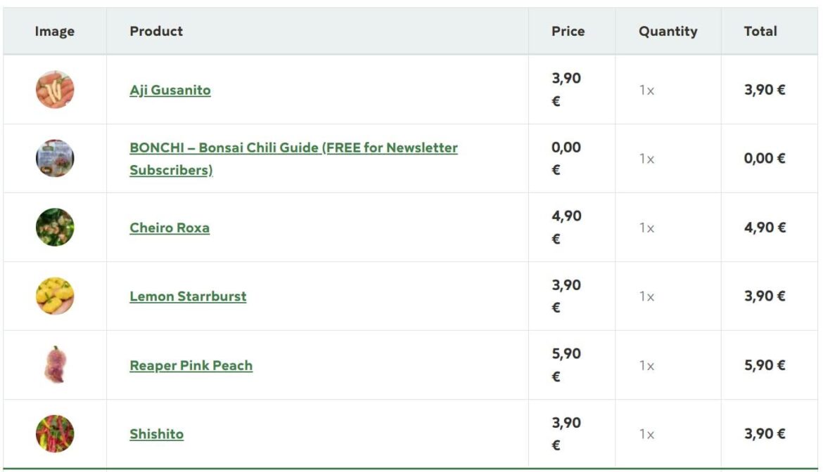 Rate my order