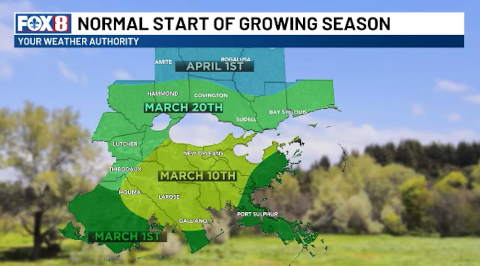 The typical start to the growing season for Southeast Louisiana.