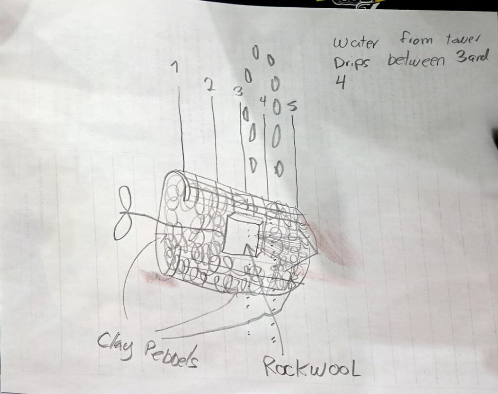 Question about hydroponique towers
