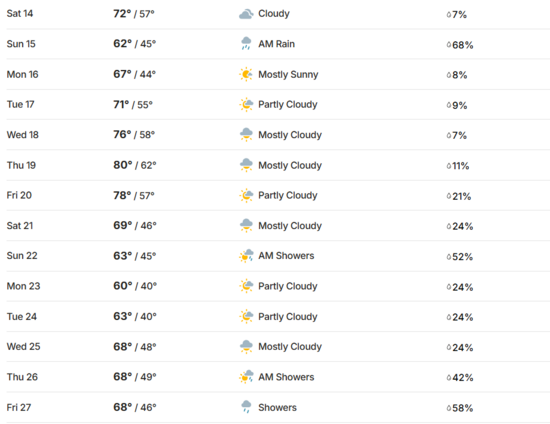 Screenshot2026-02-13194006.png Screenshot2026-02-13194006.png