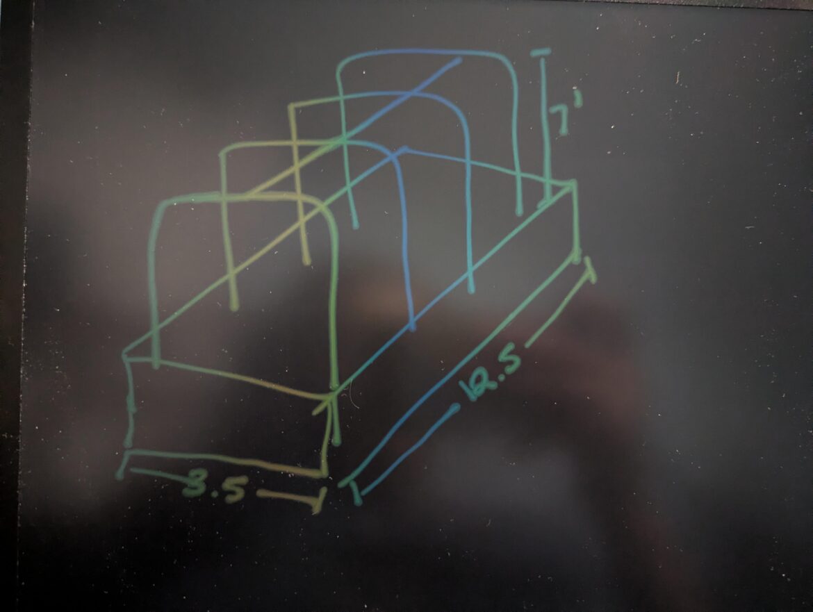 Protection Cage/ Hoop house