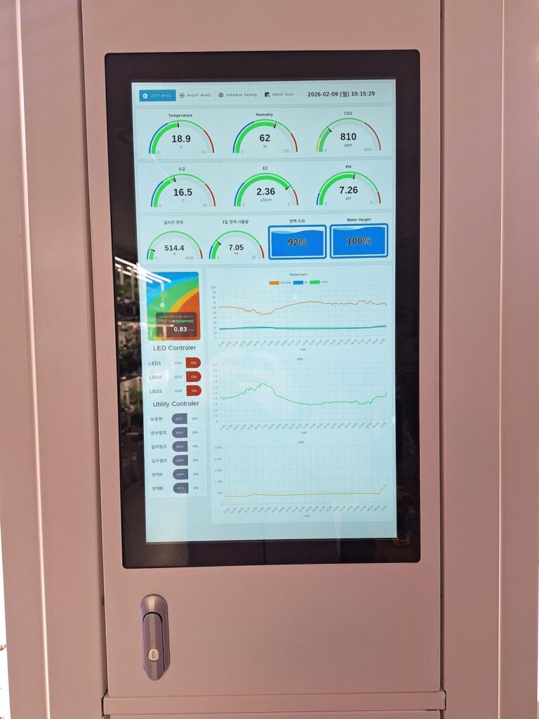 Greetings from Korea! Checking in from our Smart Farm (Strawberries, Wasabi, and more)