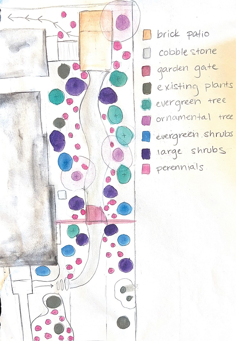 Photo contributed by Hannah Lanning / Hannah Lanning provides clients with watercolor guides and maps of her suggested garden designs.
