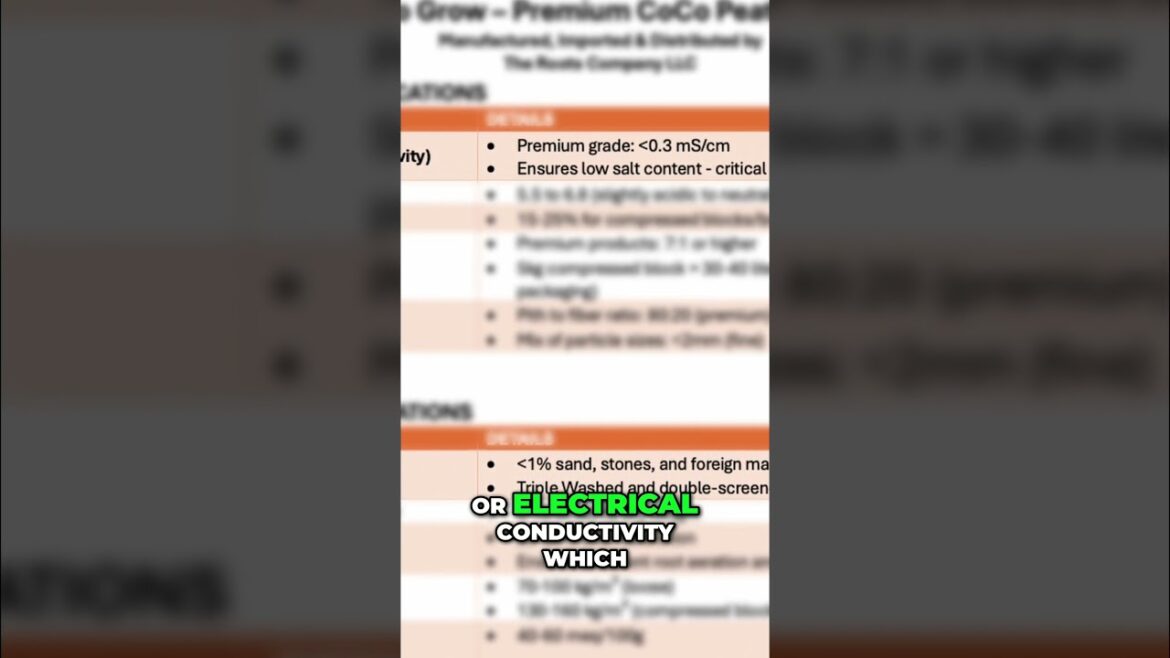 The BEST Coconut Coir for Your Plants? 🥥🪴 #gardening #shorts