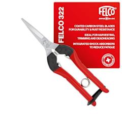 Image for the mini product module