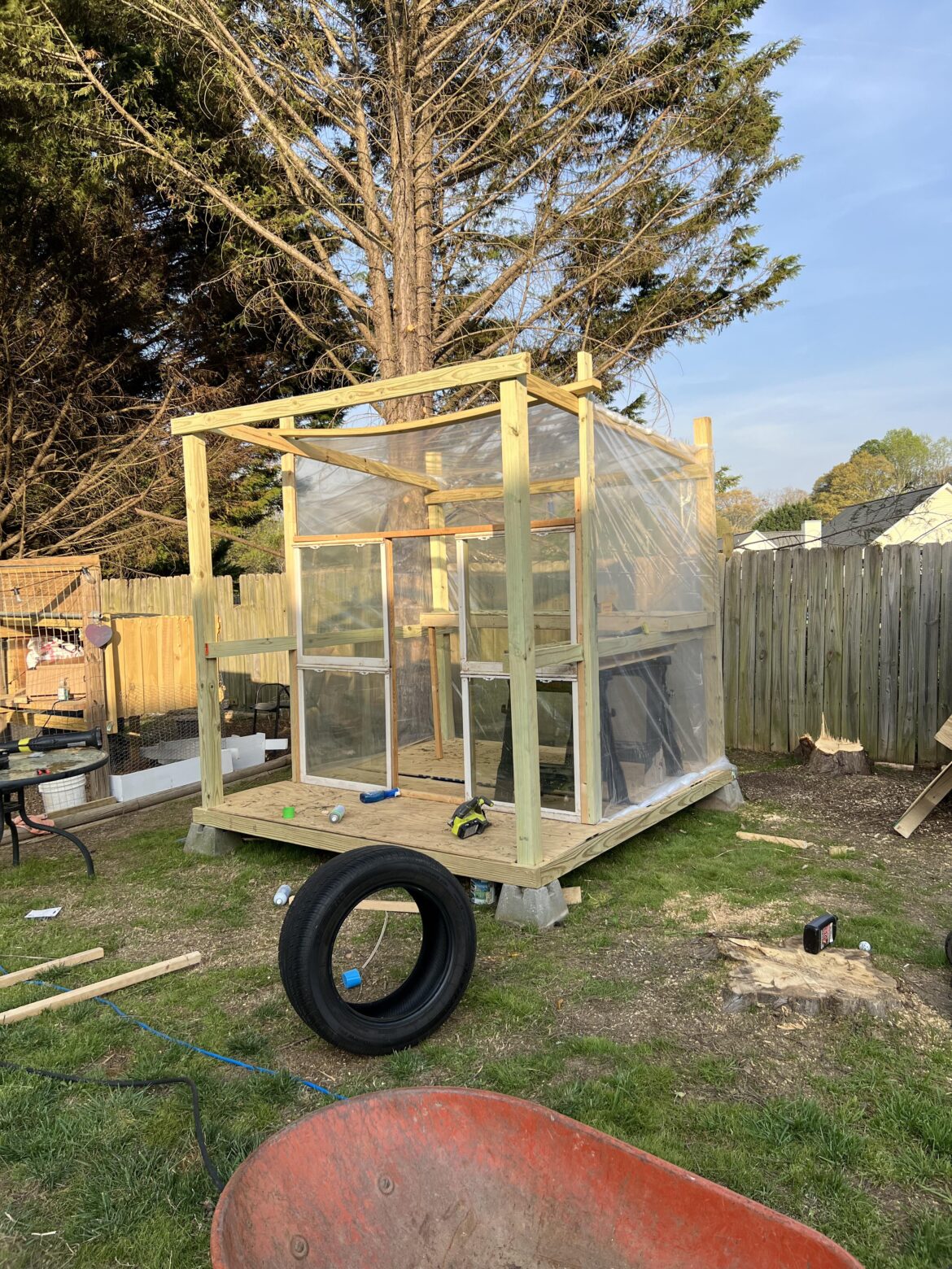 Work in progress
