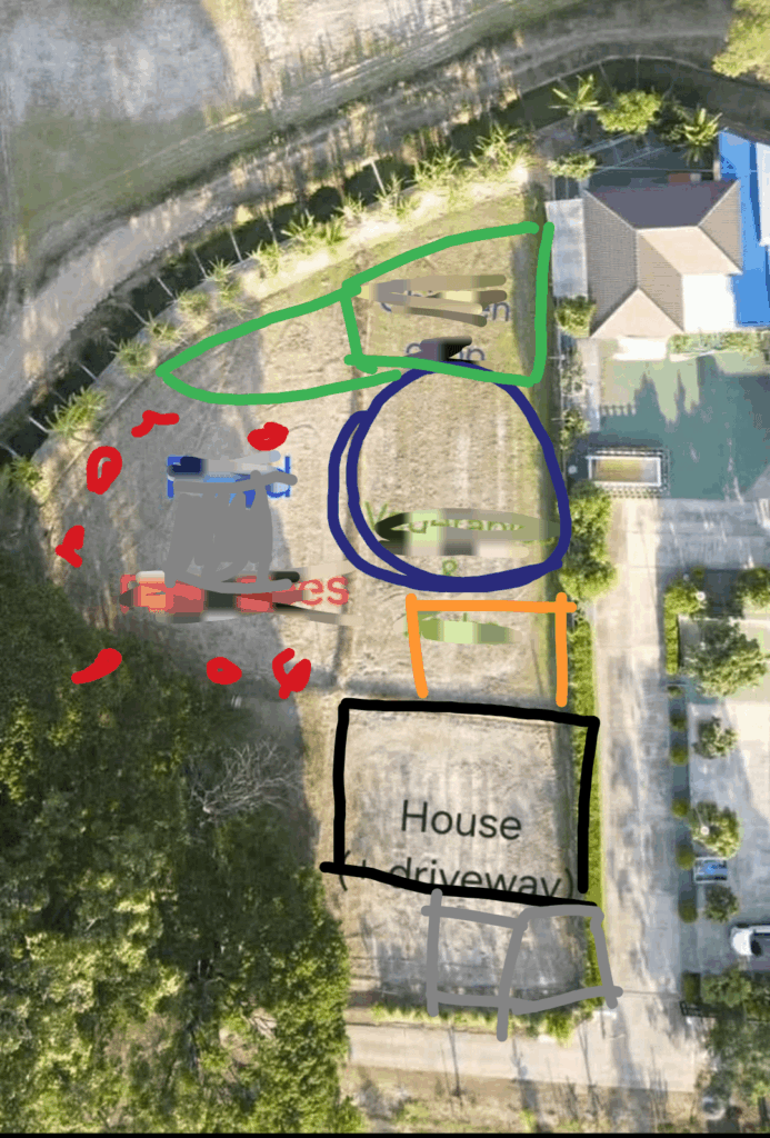How I would create my homestead on a specific piece of land.