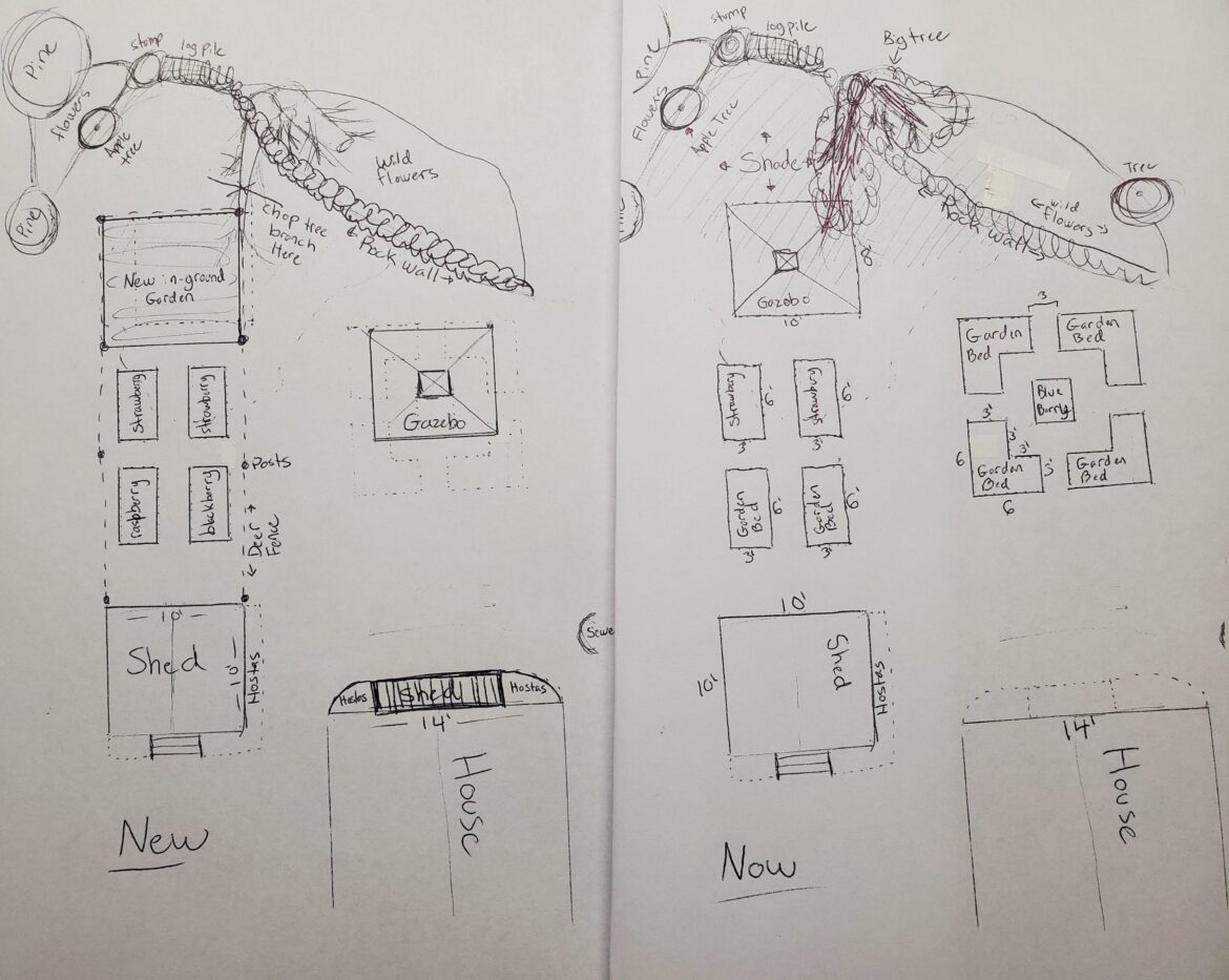 Design help Design help