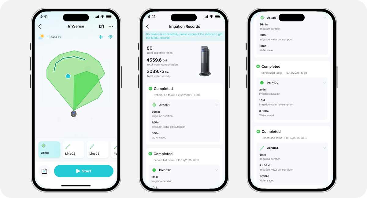 Aiper IrriSense 2