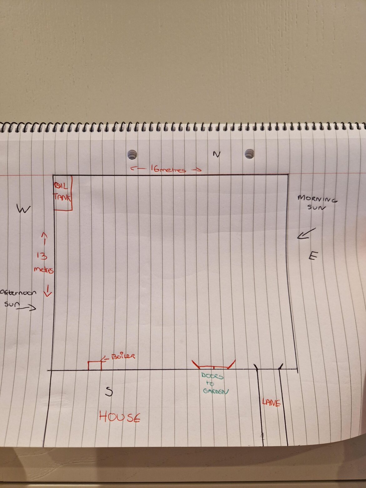 Where to put a patio?