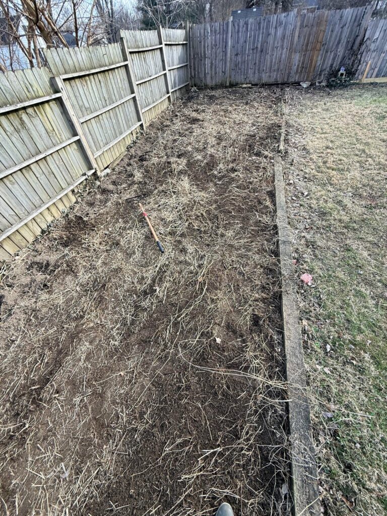 Unsure of next steps