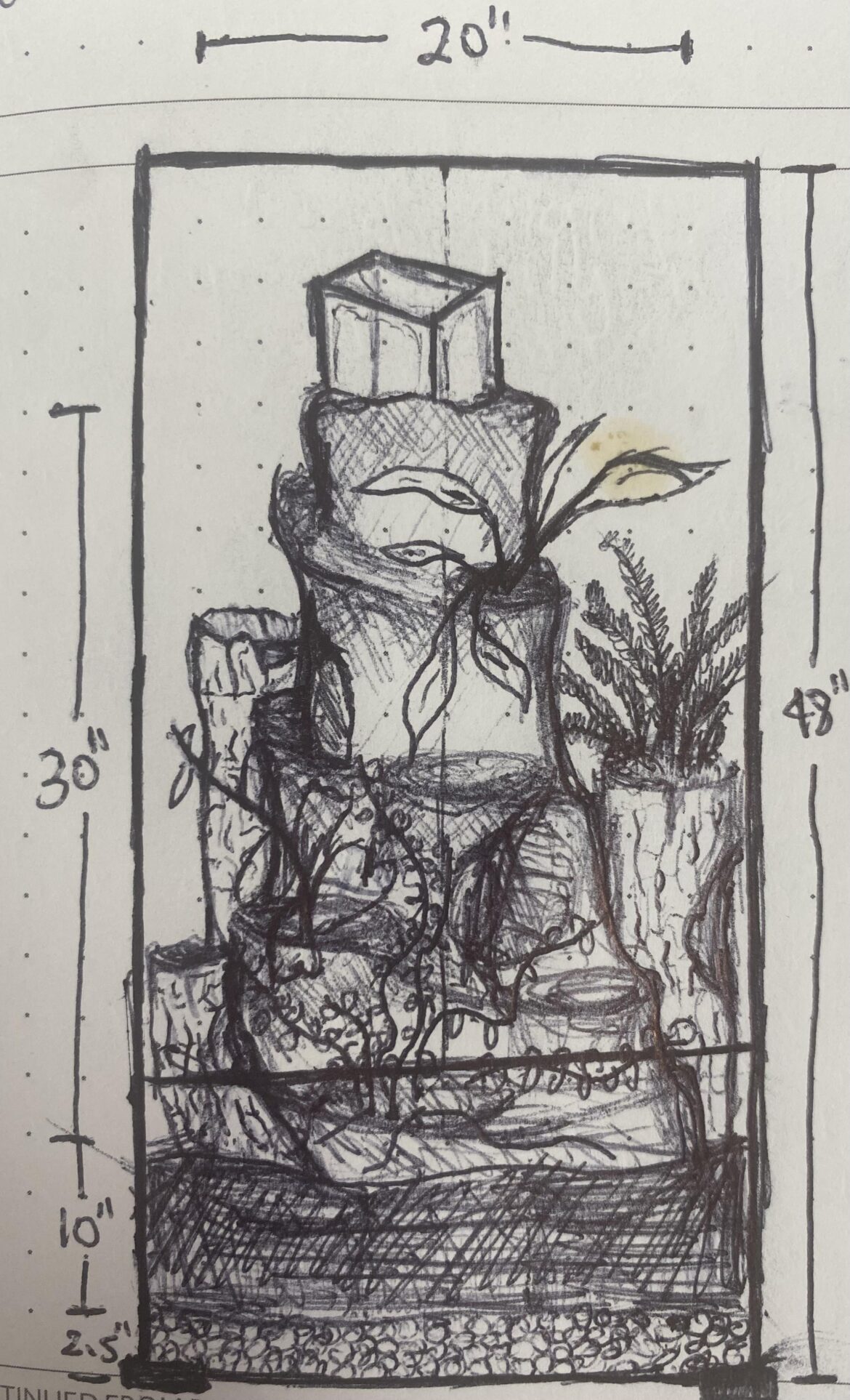 Backgrounds-Necessary or just helpful?