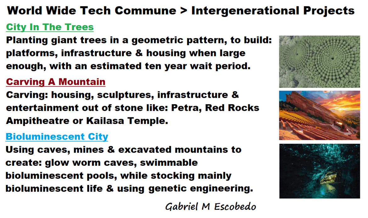 World Wide Tech Commune > Intergenerational Projects: City In The Trees, Carving A Mountain & Bioluminescent City